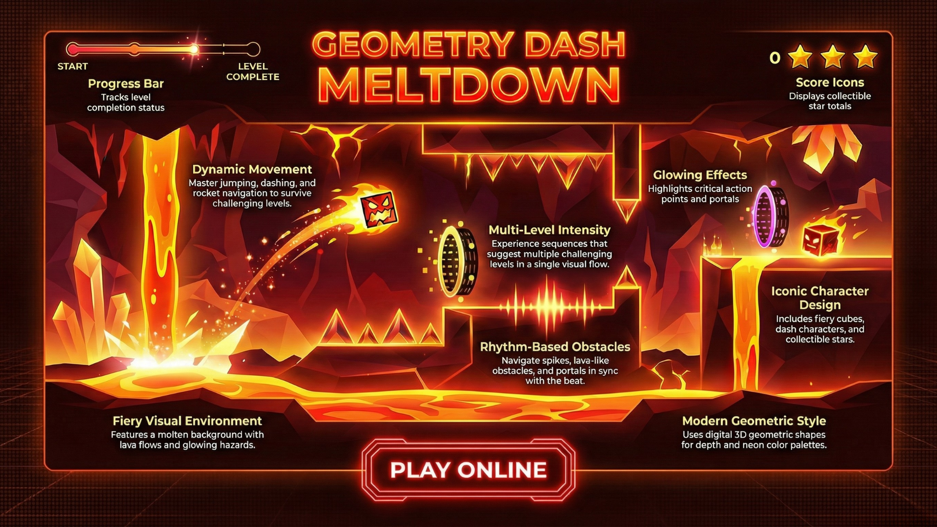 Play Geometry Dash Meltdown Online Gameplay