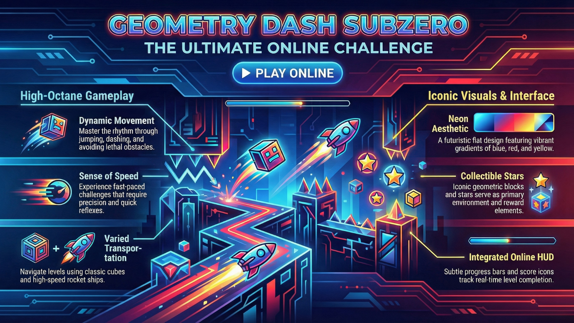 Play Geometry Dash SubZero Online Gameplay